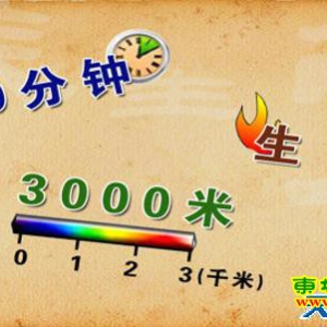 养生堂20130629 张声生：脾胃气滞、生气、产气食物、打嗝、嗳气、呃逆方面的问题