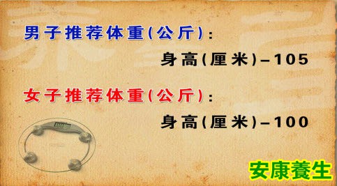 推荐体重