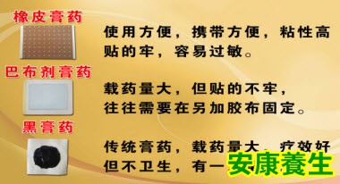 膏药的用法