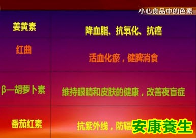 各种天然色素的功效