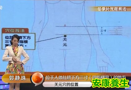 关元穴