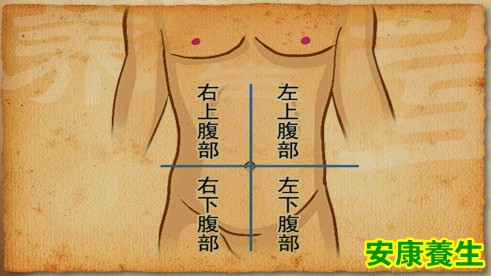 胆囊疼痛的区域