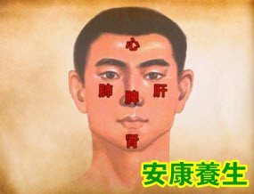 面部能预示着人体的健康状况