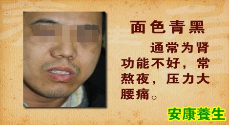 面部能预示着人体的健康状况