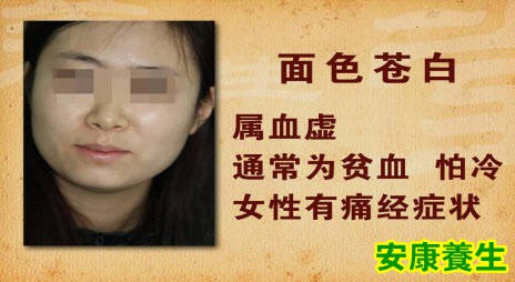 面部能预示着人体的健康状况