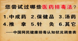 养生堂20140105视频:杨志旭讲医药排毒法,火毒的危害,解毒功效的食物,绿豆百合银耳汤