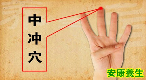 中冲穴