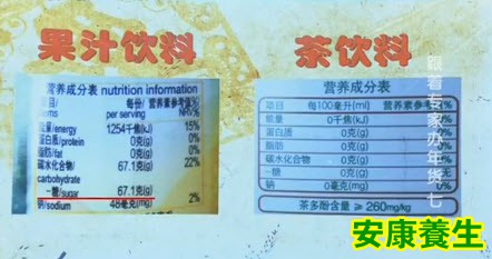 喝含糖量高的饮料会导致发胖