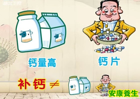 盲目大量补钙可能造成血管硬化和痴呆