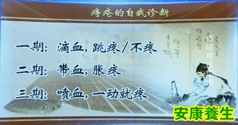 痔疮的自我诊断：