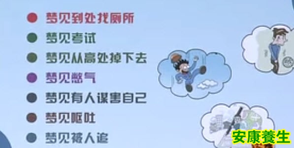 梦的内容和过去的经历、情绪等有关