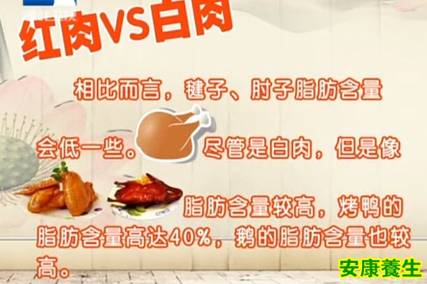 红肉与白肉的对比