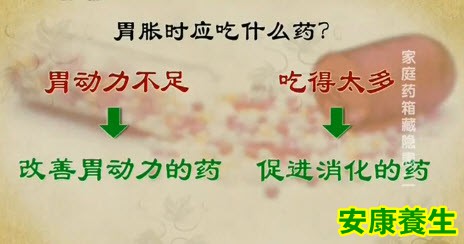 胃胀应该吃什么药