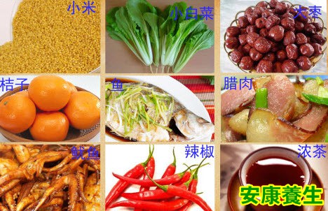 预防冠心病的注意事项