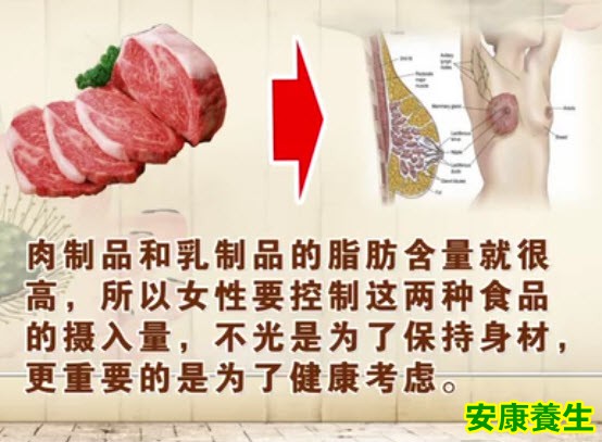 饮食不健康会严重影响寿命