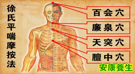 徐氏平喘摩按法