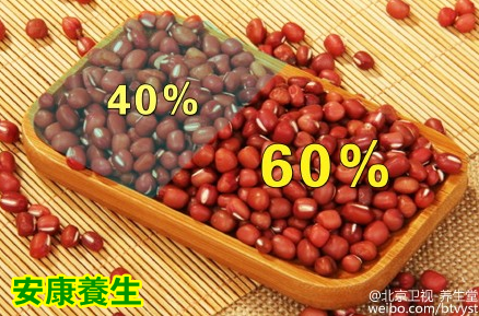 养生堂20150329视频和笔记:急性胰腺炎发病原因 粗粮的正确吃法