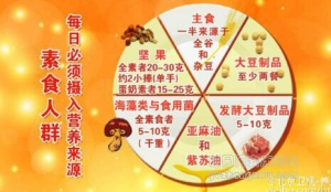 北京卫视20161218养生堂、王兴国《不生病的冬季进补智慧-1》