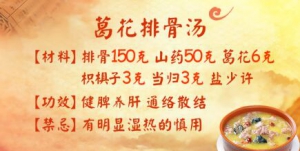 养生堂20171126《从络论治健康有道—2》肝络病、调肝良方
