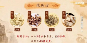 20190427健康之路《观汗辨健康》（下）视频和笔记