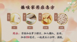 20211022健康之路:姚卫海,秋季燥咳,清金饮,燥咳家用应急方