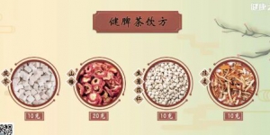 20211024健康之路:黄力,心脏病,痰湿,痰热,健脾茶饮方