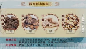 20211122健康之路:王波,散寒利水泡脚方,助肺化痰贴,养肺