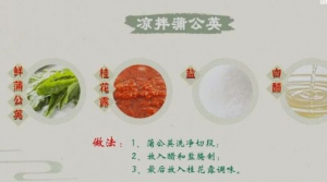 20220405健康之路,钱会南,节气养生,清明,凉拌蒲公英,吃青团