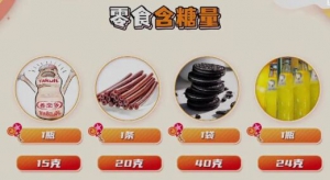 20220421健康之路,巩纯秀,遗传,肥胖,糖类过量,生长激素,负面情绪