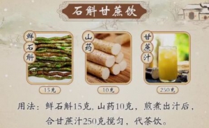 20221218健康之路,张喆,胃阴虚,益胃汤,肺阴虚,沙参麦冬汤,石斛甘蔗饮