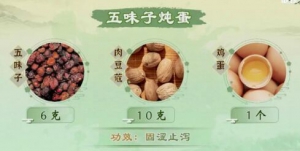 20230102健康之路,赵鲁卿,詹志来,酸味药,余甘子,金樱子,五味子