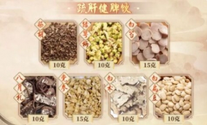 20230215健康之路,张声生,溃疡性结肠炎,疏肝健脾饮,健脾温肾清化方