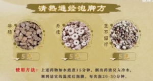 20230220健康之路,王波,滋阴泻火解毒贴,清热通经泡脚方,润燥生津代茶饮