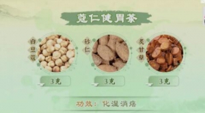 20230429健康之路,詹志来,张雪亮,辛味药材,白豆蔻,白苏子,白芷