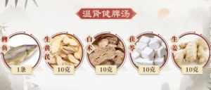 20231124健康之路,张宁,水肿,温肾健脾汤,尿蛋白,真武汤,血肌酐,参芪地黄汤