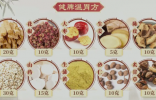 20260821健康之路,朱世杰,张宏伟,熊云,中医巧治术后后遗症