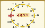 20260613健康之路,揭秘人体自带的“人参鹿茸”