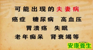 养生堂20130812视频:李世增,朱桂茹讲阳盛体质,肺火,清补饮
