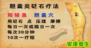 养生堂20130819视频:谷世喆讲砭石,砭石疗法,胆经,胆囊穴