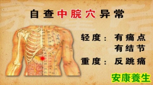 20130824养生堂视频:付国兵讲一招三式强五脏  胃疼,养护脾胃,和胃三式