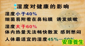 养生堂20130829视频:《多事之“秋”先润燥－1》王玉光讲秋燥,温燥,凉燥,皮肤干燥