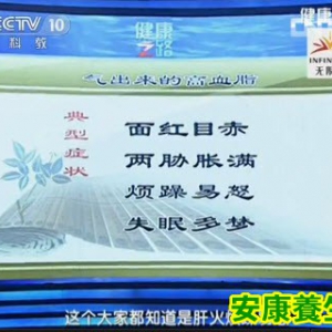 健康之路20130812视频:徐浩讲高血脂,逍遥散,疏肝调脂方
