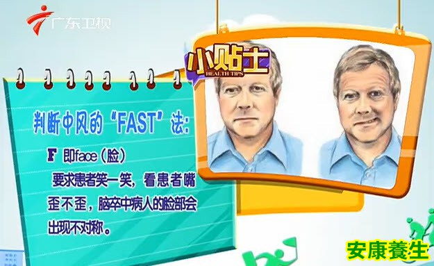 FAST的含义