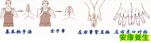 万家灯火胡维勤20130802 胖人补气 瘦人补血——补正气 去浊气
