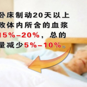 20130831养生堂视频和笔记:《动静皆宜，过犹不及－1》励建安讲胸部疼痛,心脏病突发,卧 ...