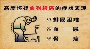 养生堂视频和笔记:夏术阶讲前列腺癌的症状表现，前列腺癌骨转移 降低前列腺癌发病率