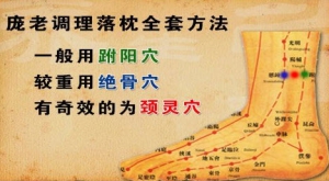 养生堂视频：庞承泽讲腱鞘炎 颈肩腰腿扭伤 落枕 降压操