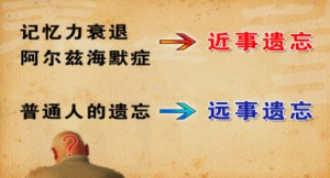 养生堂视频:贾竑晓讲阿尔兹海默症 阿尔兹海默症的早期症状