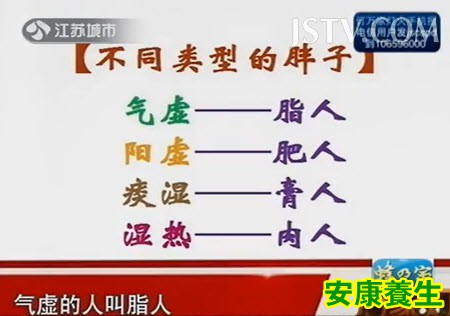胖人