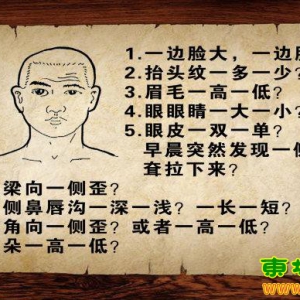 养生堂20130606见国繁：护颈得法驱病邪 温通法外敷方